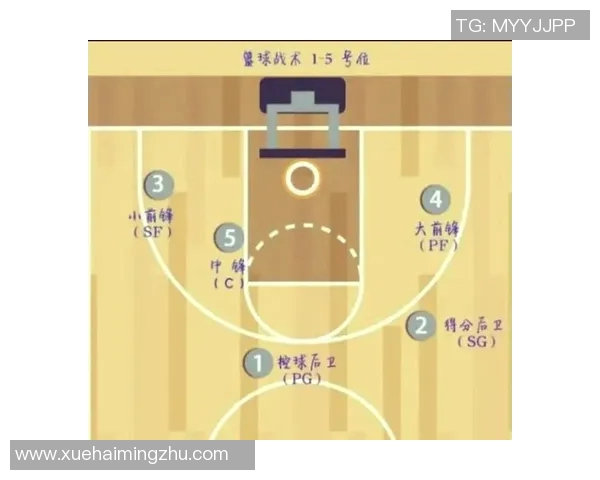 南京篮球队包夹战术解析及其对比赛的影响探讨 南京篮球队包夹战术解析及其对比赛的影响探讨