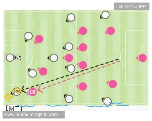深圳足球队防守策略深度分析与战术解读