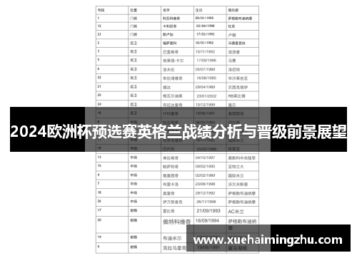 2024欧洲杯预选赛英格兰战绩分析与晋级前景展望