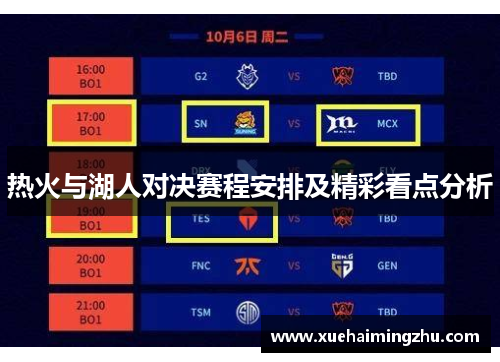 热火与湖人对决赛程安排及精彩看点分析